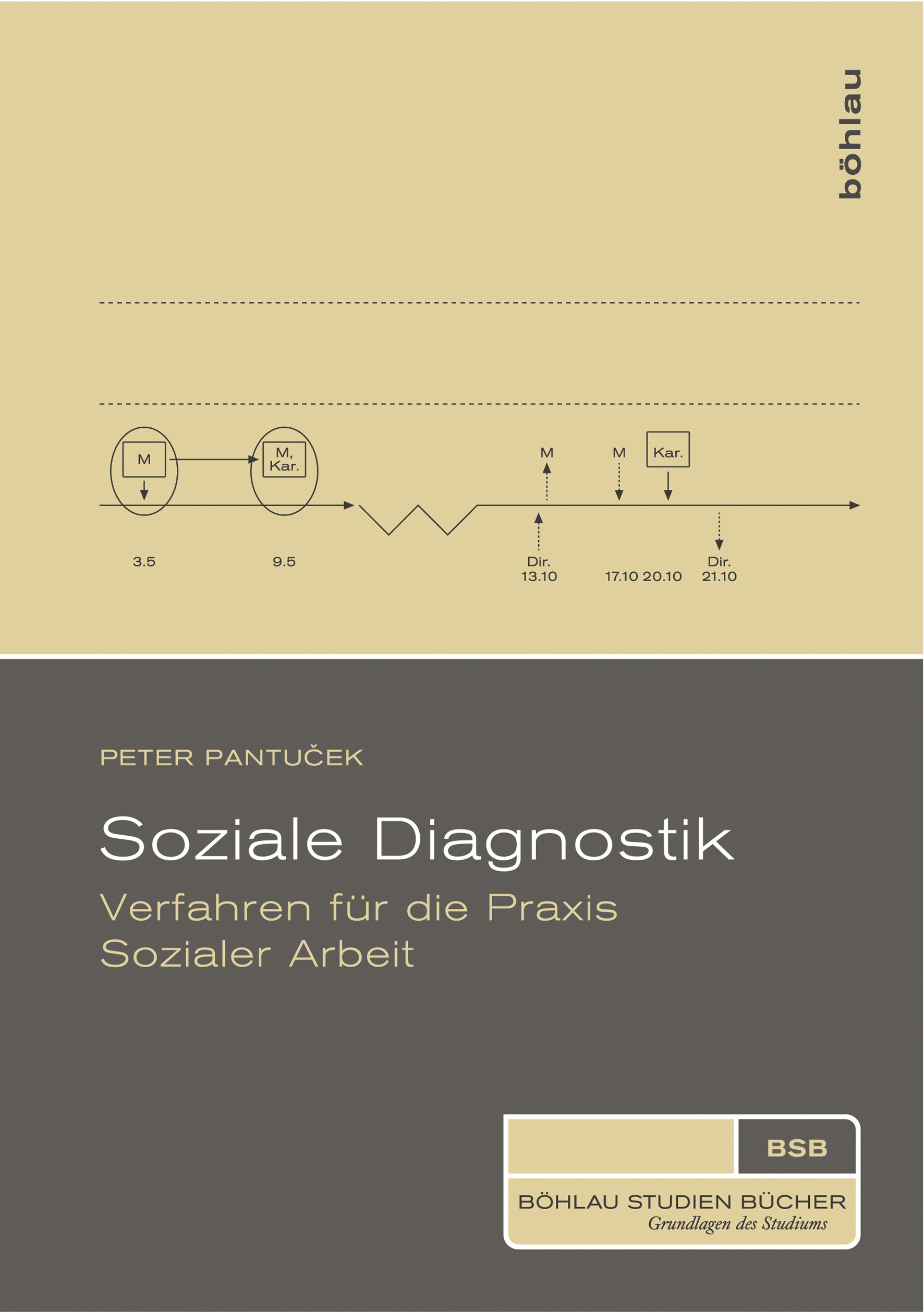Book cover: Soziale Diagnostik
