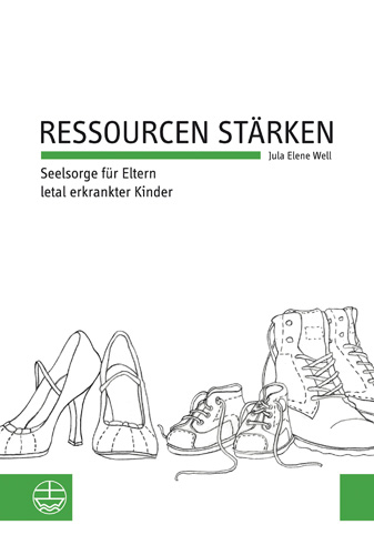 Book cover: Ressourcen starken