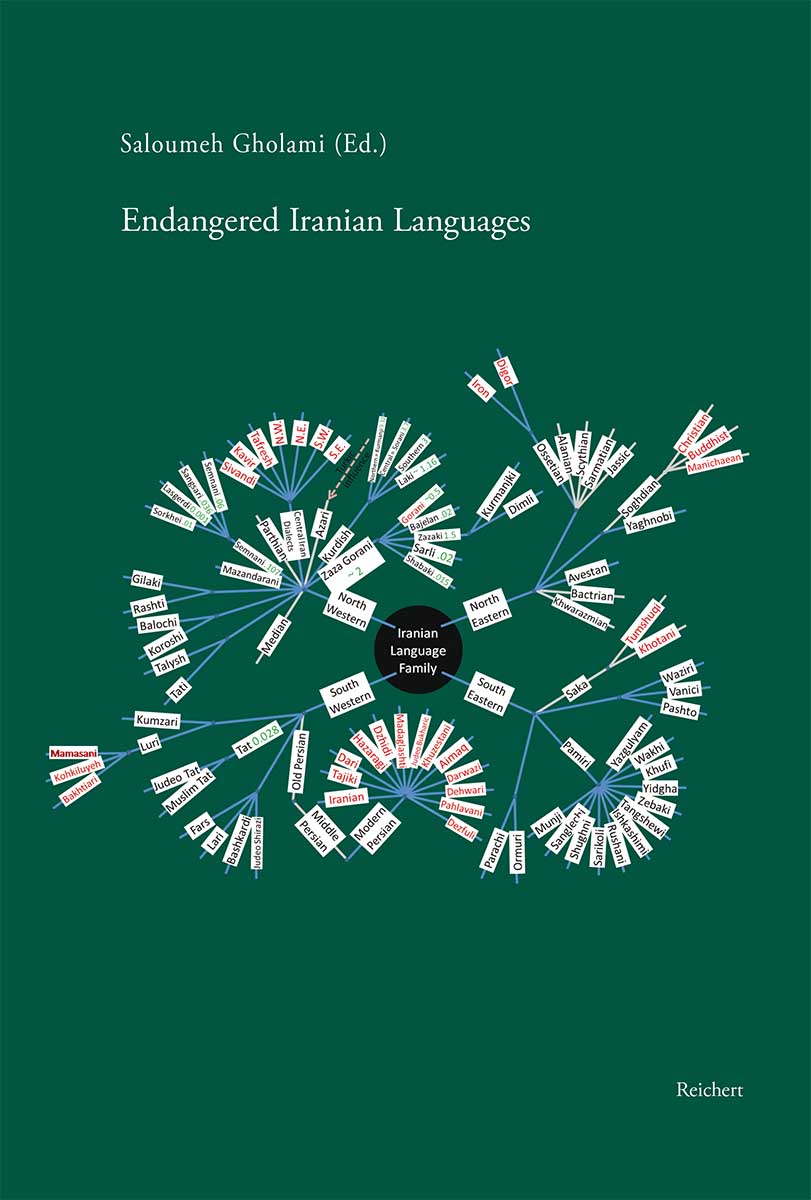 Book cover: Endangered Iranian Languages